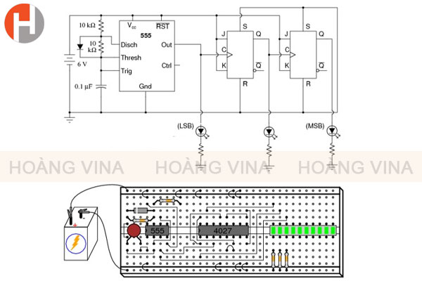 LED RGB là gì? Những thông tin về LED đa sắc