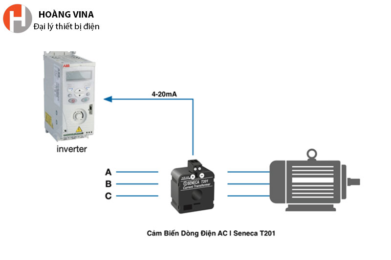 Công thức tính cường độ dòng điện 3 pha chuẩn