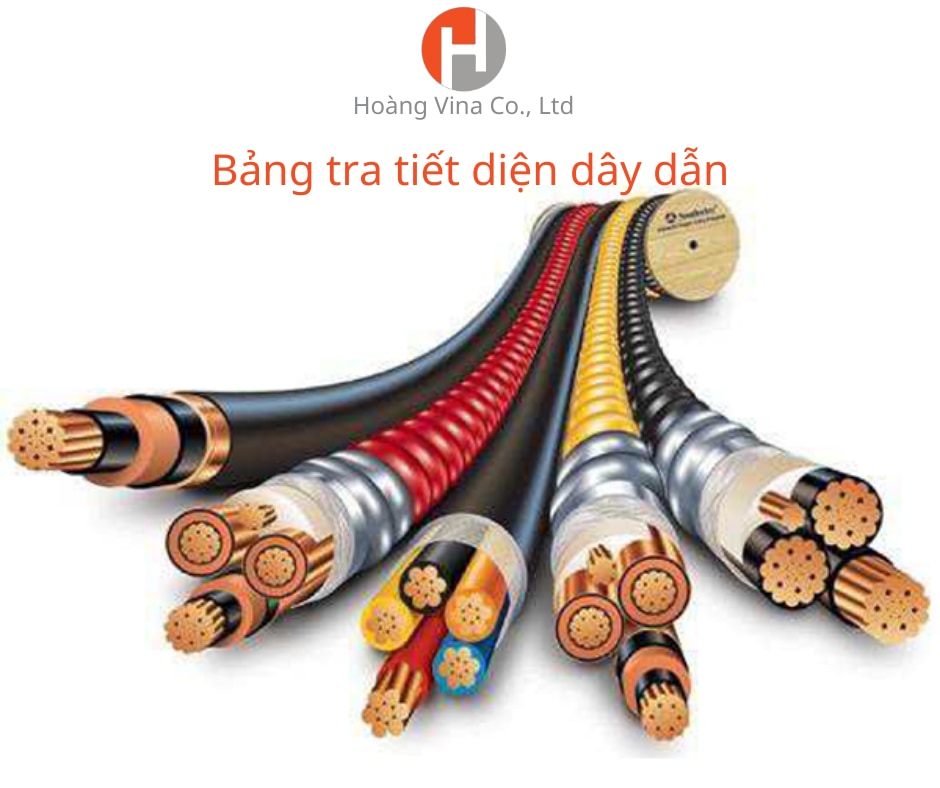 Bảng tra tiết diện dây dẫn