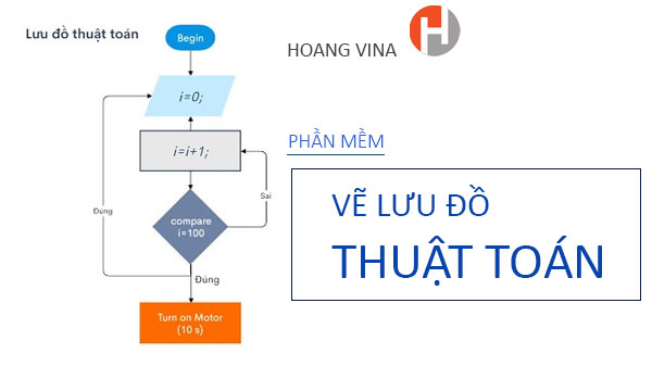 Phần Mềm Vẽ Lưu Đồ Thuật Toán Plc - Hoàng Vina