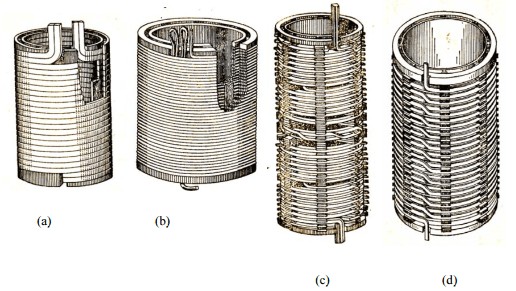 Các loại dây quấn của máy biến áp