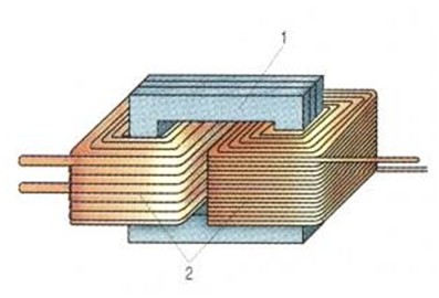 Dây quấn của máy biến áp