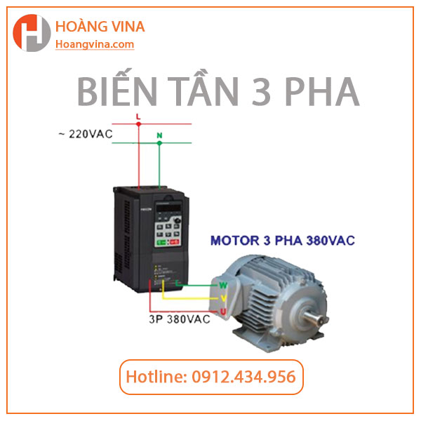 BIẾN TẦN 3 PHA LÀ GÌ?