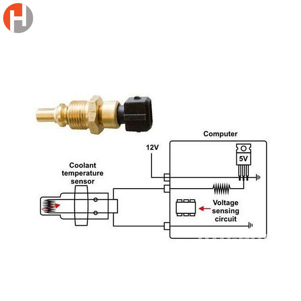 Cảm biến nhiệt độ