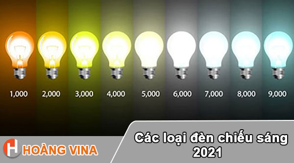 Các loại đèn chiếu sáng 2021