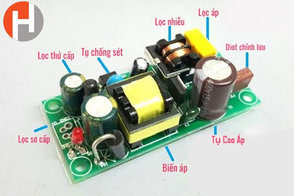 LED Driver là gì? nguyên lý hoạt động và phân loại