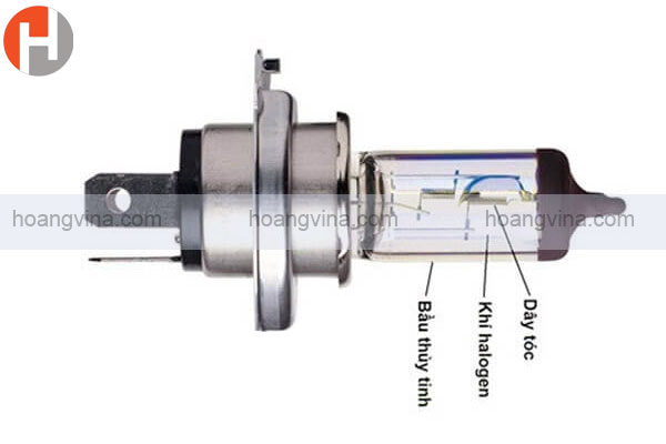 Đèn halogen là gì? Cấu tạo và nguyên lý hoạt động