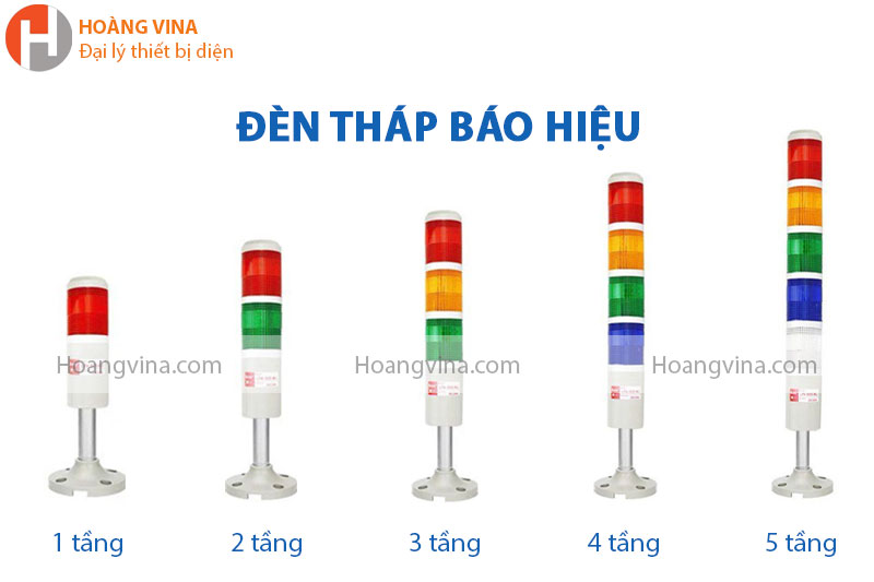 Đèn chiếu sáng sự cố