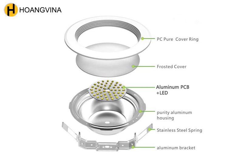 Cấu tạo đèn LED downlight