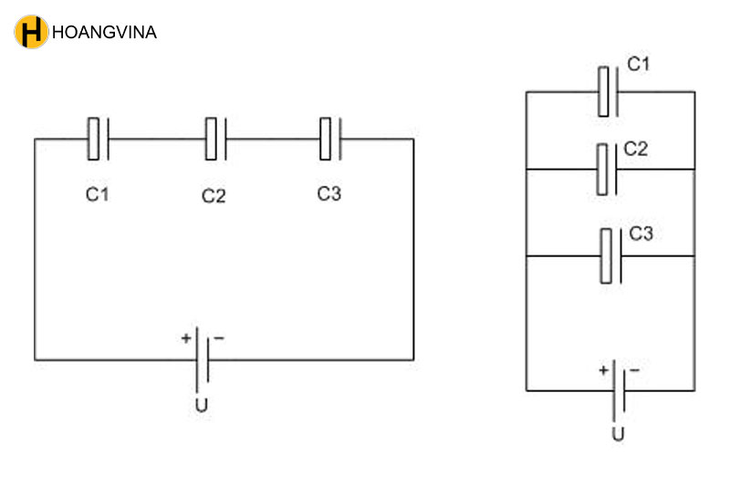 Mắc tụ điện nối tiếp