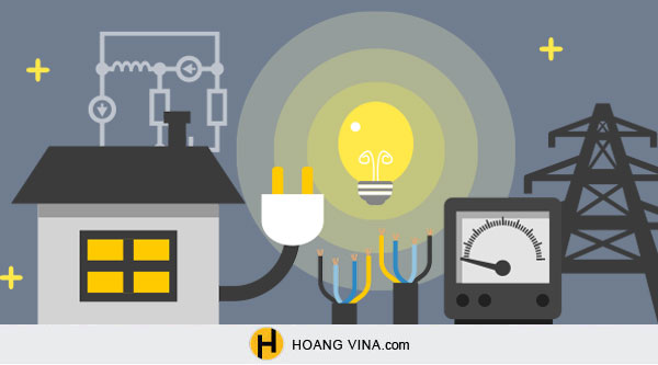 Thiết bị điều khiển điện là gì? Ví dụ về các thiết bị