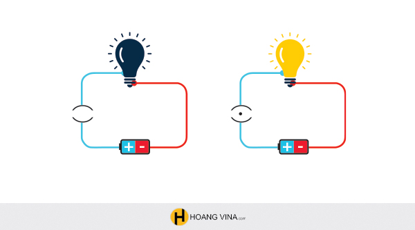 So sánh mạch điện hở và mạch điện kín trong mạch điện
